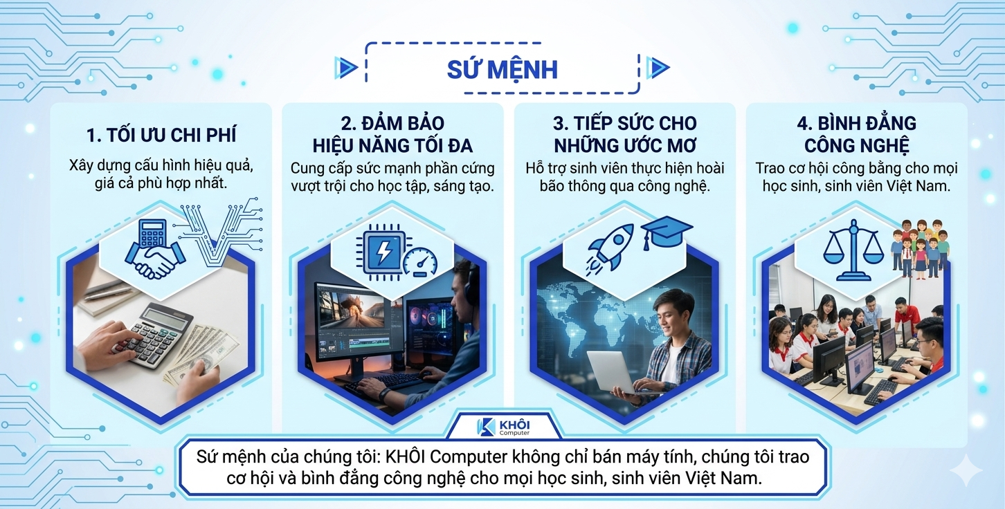Khôi Computer - Chuyên Hàng Nội Địa Nhật Bản