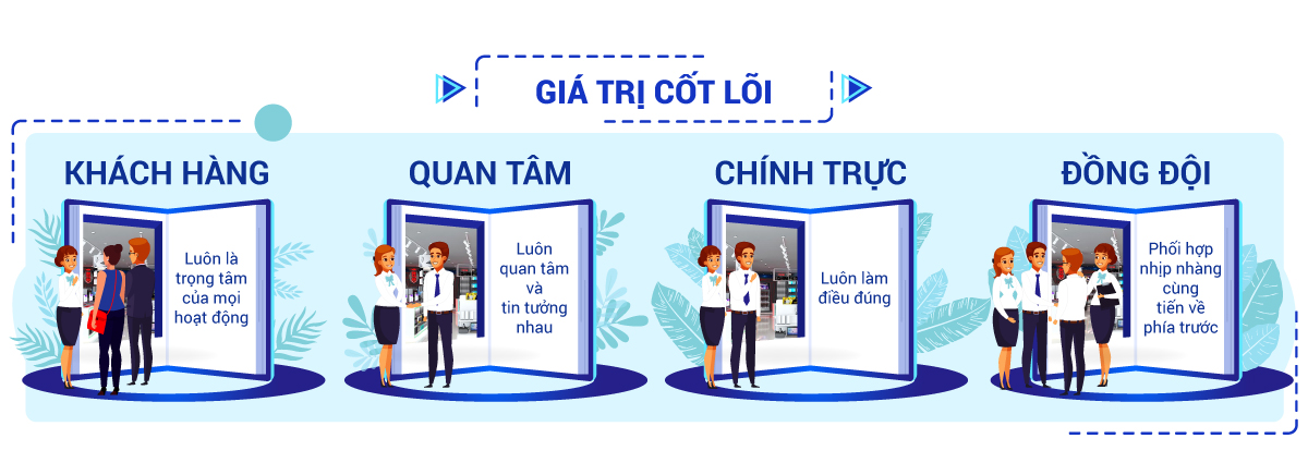 Khôi Computer - Chuyên Hàng Nội Địa Nhật Bản